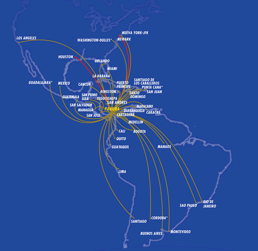 rutas